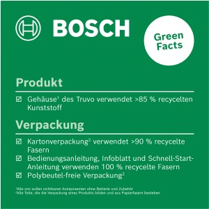 Nachhaltigkeit des Bosch Truvo Ortungsgeräts: Gehäuse aus recyceltem Kunststoff, recycelte Verpackung.