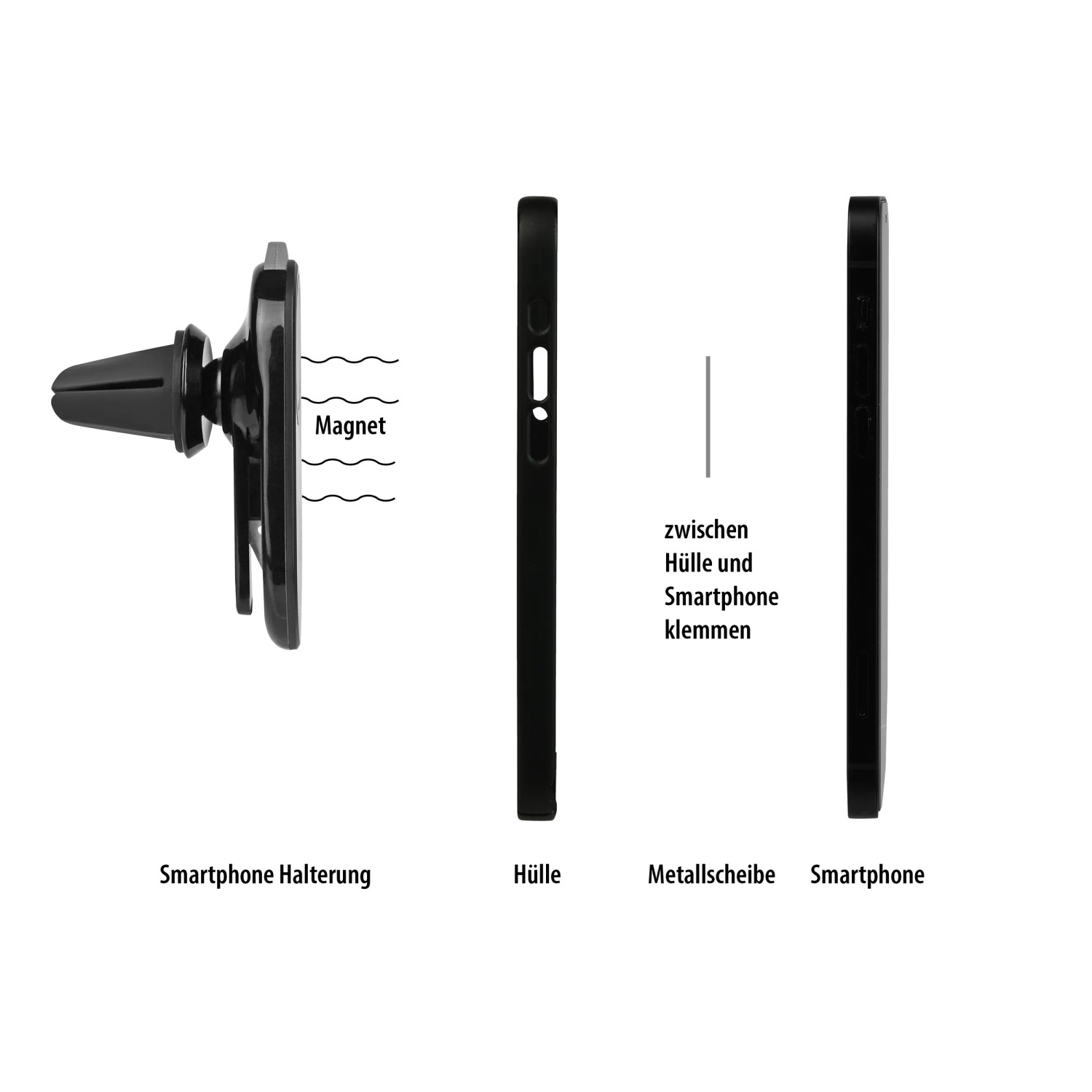 Eufab Kfz-Smartphone Halterung magnetisch mit Hülle, Metallplättchen und Smartphone.
