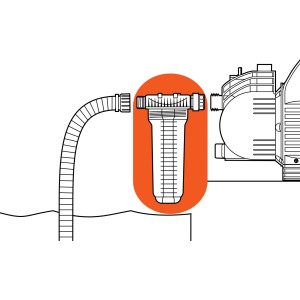Gardena Pumpen-Vorfilter bis 6000 l/h zum Schutz vor Schmutz und Sand.