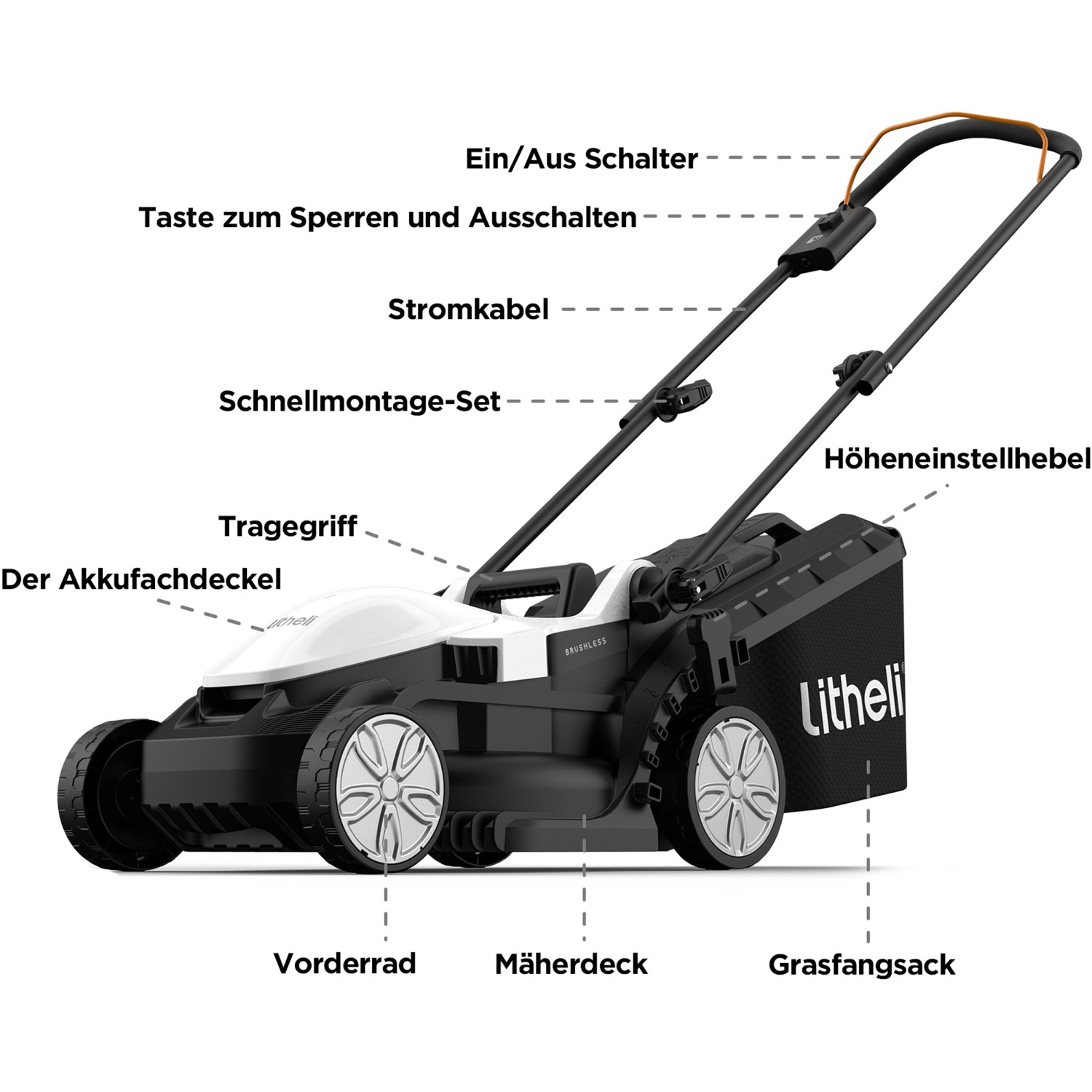 Litheli Akku-Rasenmäher 20V mit Akku und Fangkorb. Kompakter Rasenmäher in Schwarz/Weiß.