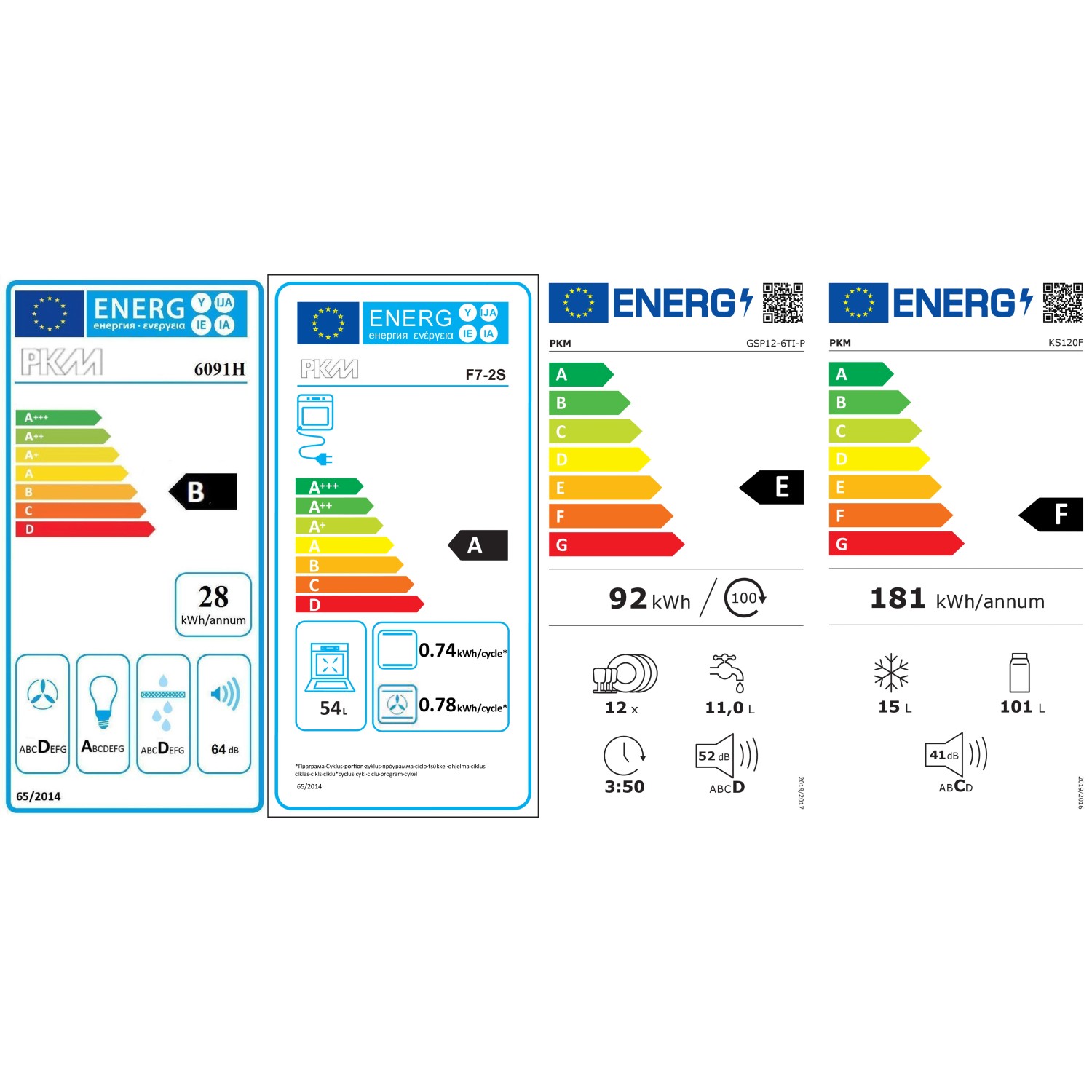 Energieeffizienzlabel für PKM Geräte: Kühlschrank, Ofen, Geschirrspüler und Kühl-Gefrierkombination.