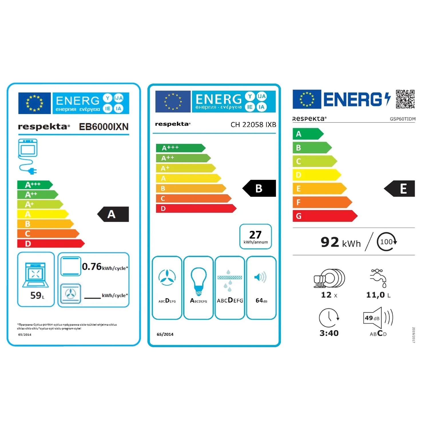 Energieeffizienzlabel für Respekta Küchenzeile mit Herd, Dunstabzugshaube und Geschirrspüler.