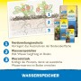 Neudorff Wasserspeicher 2,5kg: Illustration zur Bodenverbesserung und Produktdarstellung.