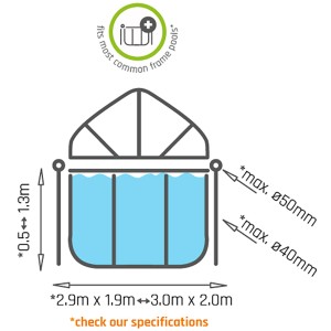 Skizze der EXIT Pool Abdeckung 300x200cm mit Maßangaben. Poolzelt für Rahmenpools.