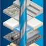 Bosch Expert Multi Construction Bohrer CYL-9, 8mm, Universalbohrer für verschiedene Materialien.