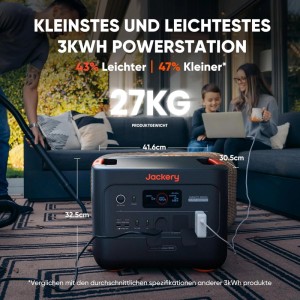 Powerstation E3000 v2