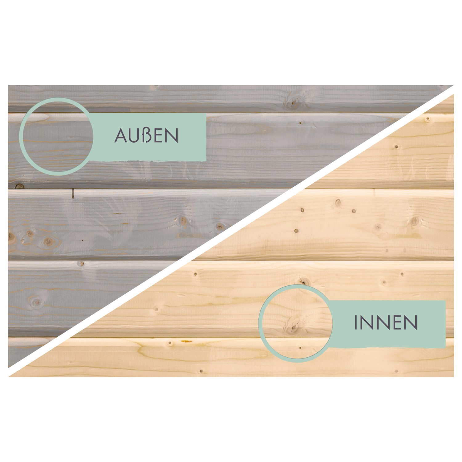 Karibu Gartenhaus Vellinge: Vergleich der Holzfarben außen (vorvergraut) und innen.