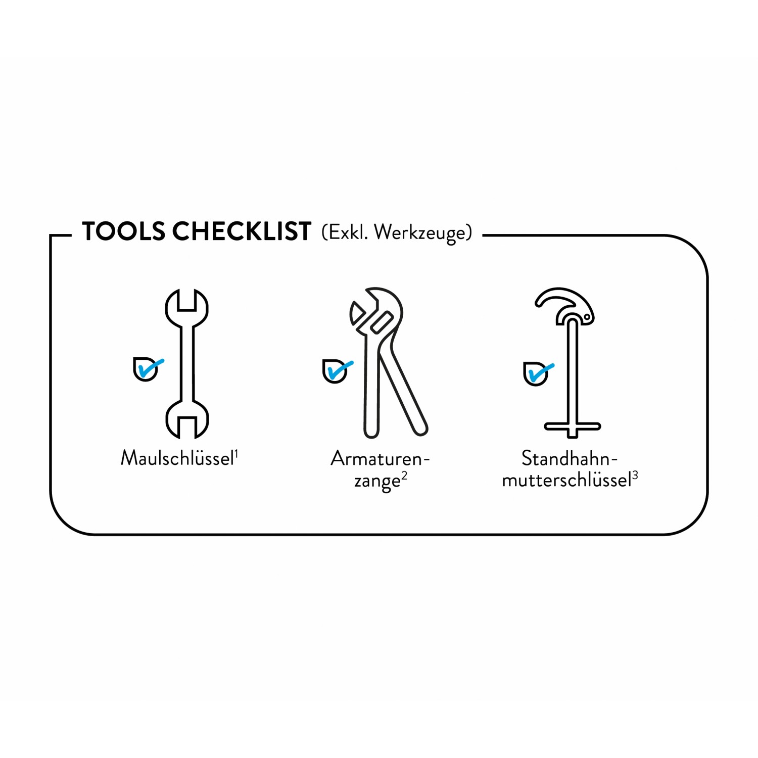 Checkliste Werkzeuge (exkl. Werkzeuge): Maulschlüssel, Armaturenzange, Standhahnmutterschlüssel.