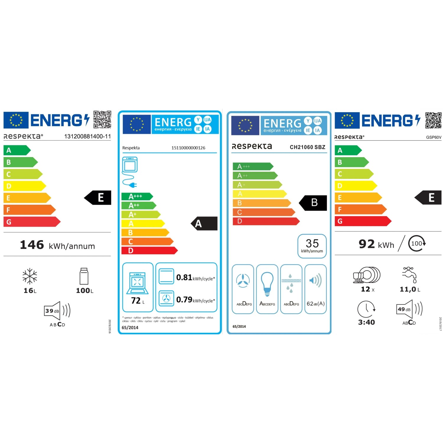 Energieeffizienzlabel für Respekta Einbaugeräte der Küchenzeile Oliver 280 cm.