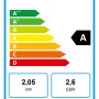 Energielabel der Klimaanlage 7.000 BTU mit EEK A: Leistung, Verbrauch, Effizienz.