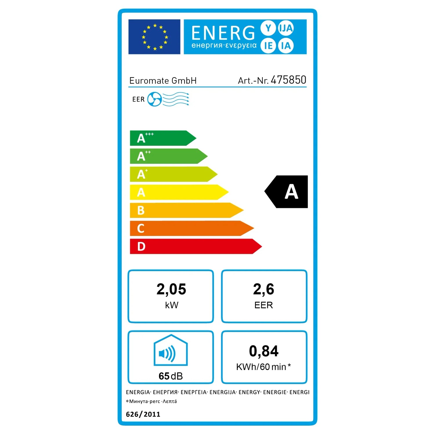 Energielabel der Klimaanlage 7.000 BTU mit EEK A: Leistung, Verbrauch, Effizienz.