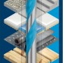 Bosch Expert CYL-9 MultiConstruction Bohrer, 8mm, Universalbohrer für verschiedene Materialien.