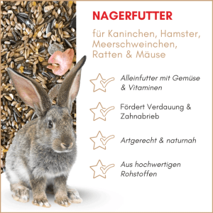 Supravit Nagerfutter und Kleintierfutter