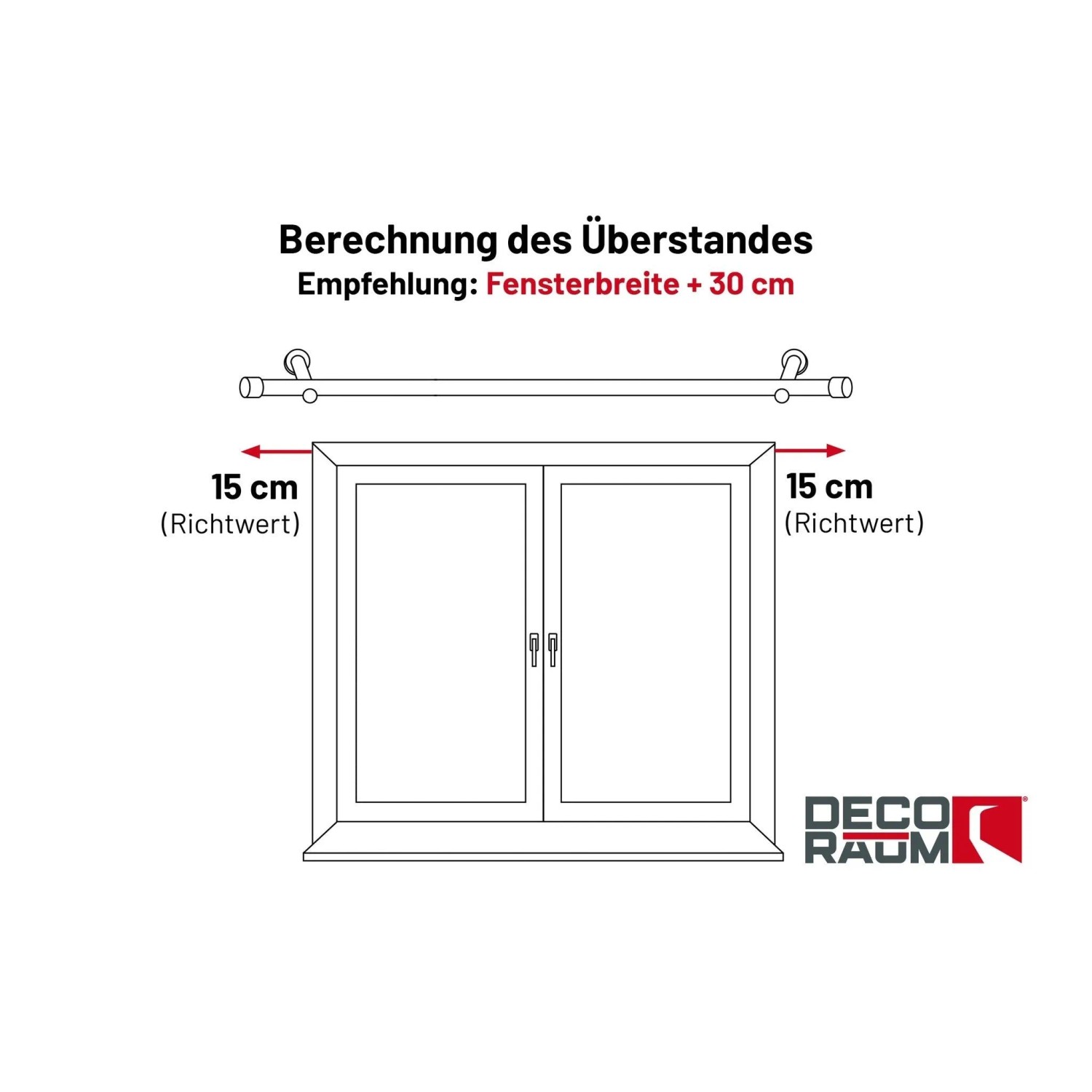Deco-Raum Gardinenstange nach Maß 1-Lauf Kegel Ø 25mm Schwarz 140cm_4