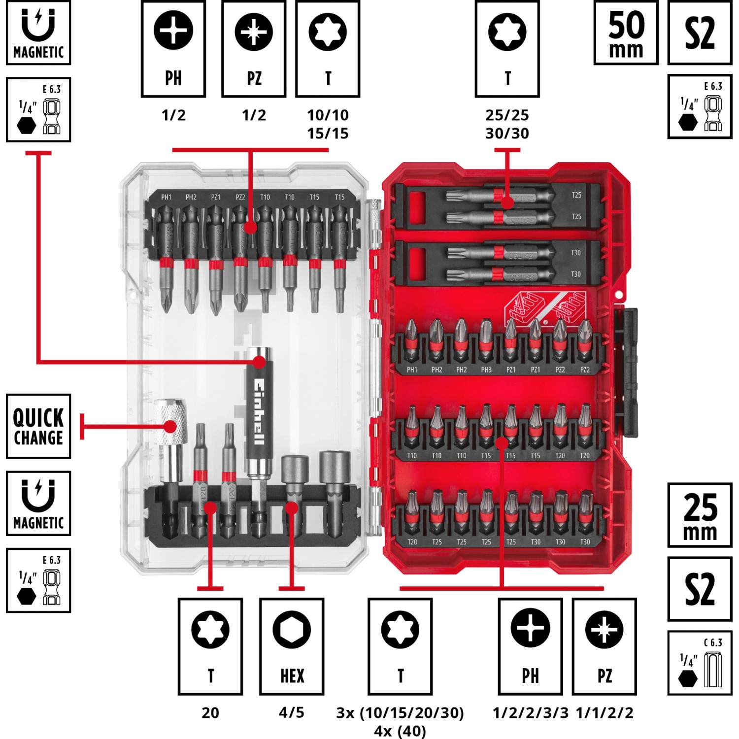 Einhell Bit-Set 42-tlg. im M-Case: Bits, Magnethalter und Steckschlüsseleinsätze in praktischer Aufbewahrungsbox.