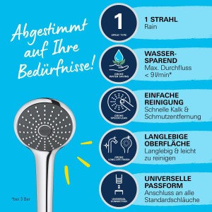 Grohe QuickFix Vitalio Joy 110 Mono Handbrause Chrom mit Rain Strahl und Antikalk-System.