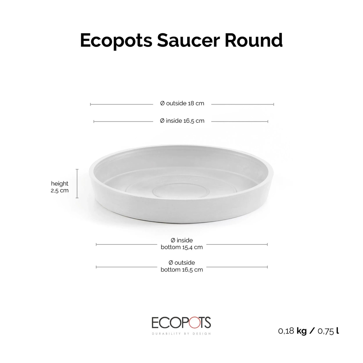 Weißer Ecopots Untersetzer Amsterdam, Ø 18 cm, für Innen- und Außenbereich.