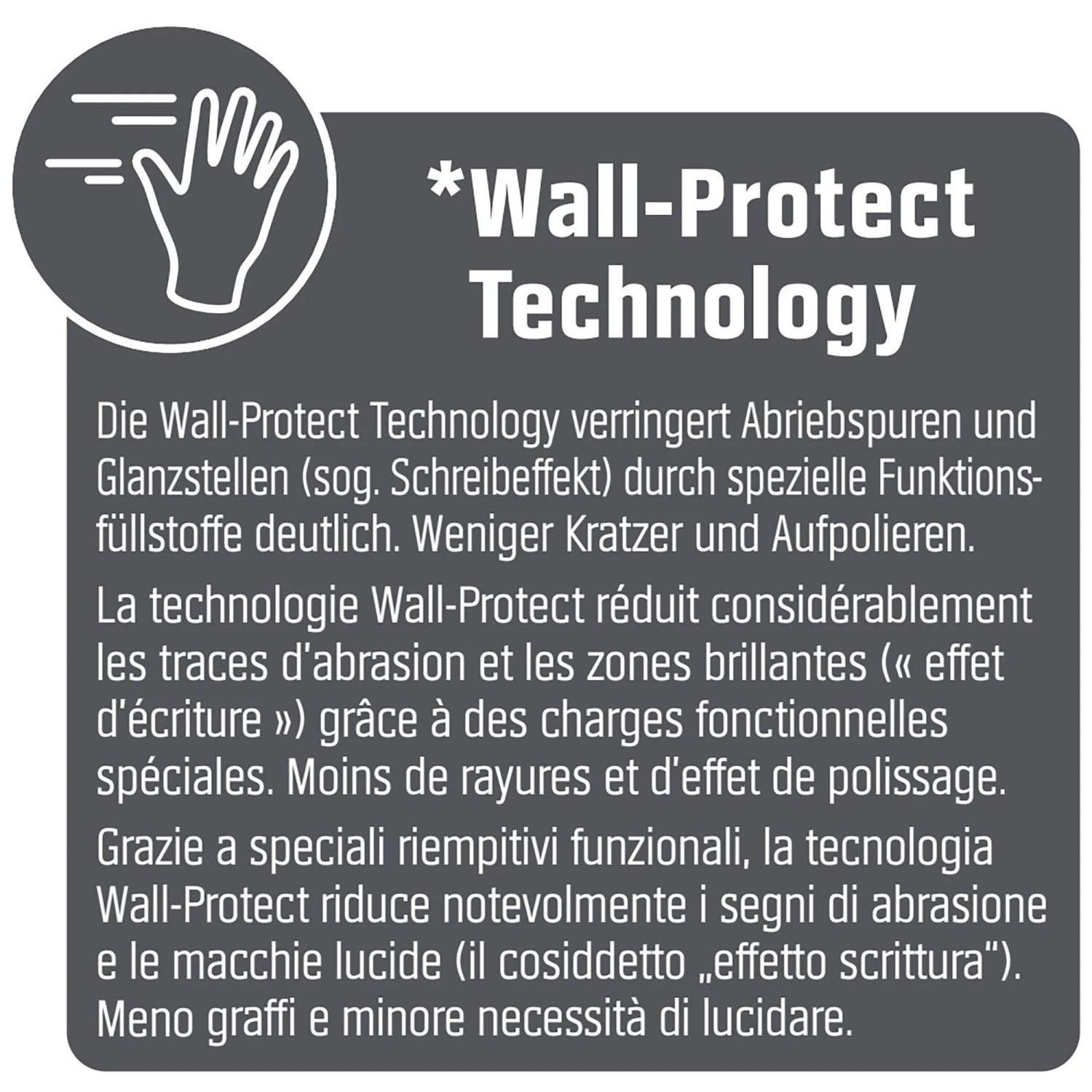 Symbol für Wall-Protect Technology der OBI Mix DesignColor: Weniger Abriebspuren und Glanzstellen.