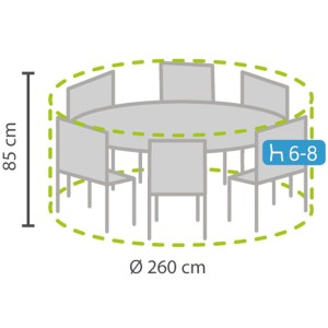 Abbildung der Perel Schutzhülle für runde Lounge-Gruppe, 85x260x260 cm, zum Schutz vor Wettereinflüssen.