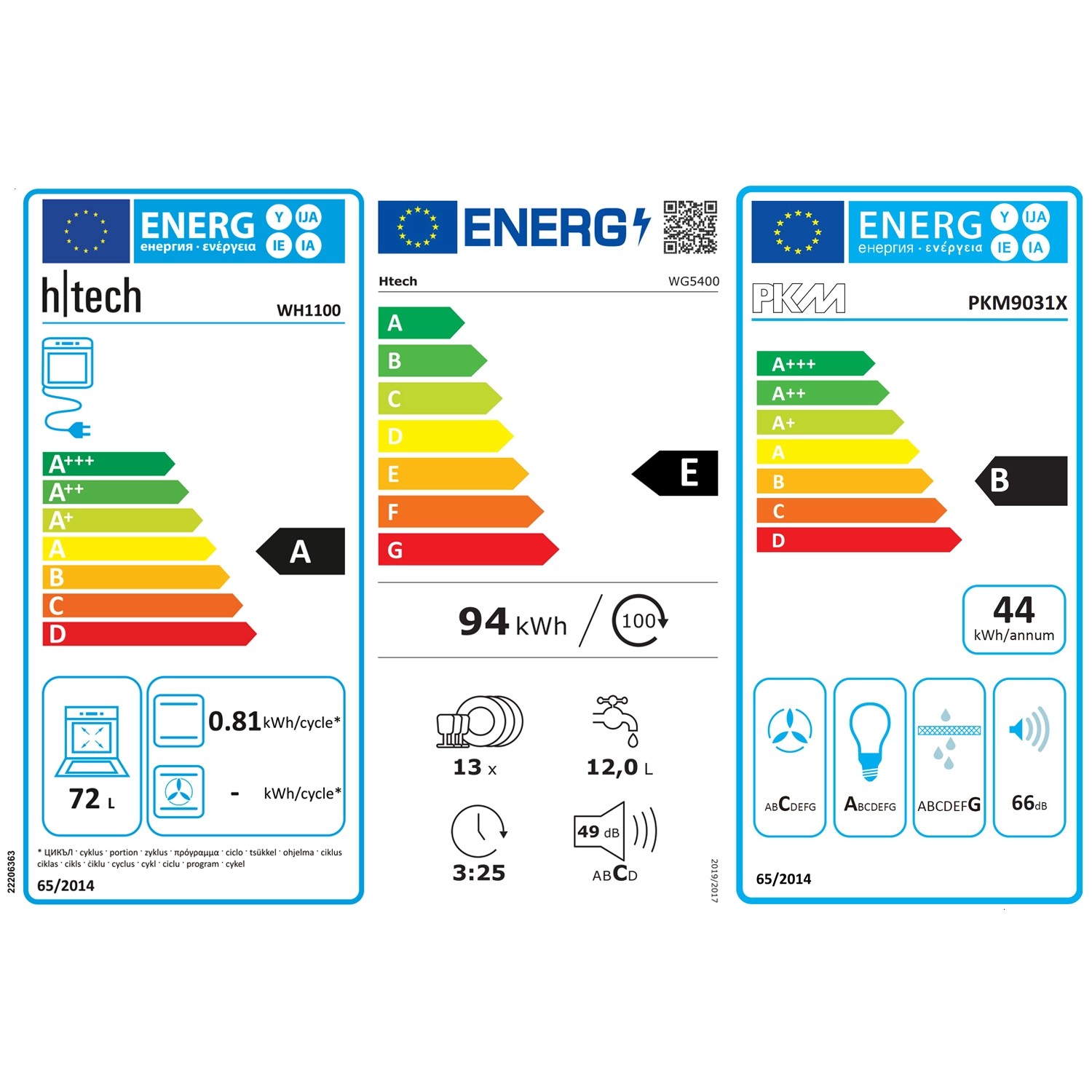 Energieeffizienzlabel für Htech WH1100, WG5400 und PKM PKM9031X Geräte.
