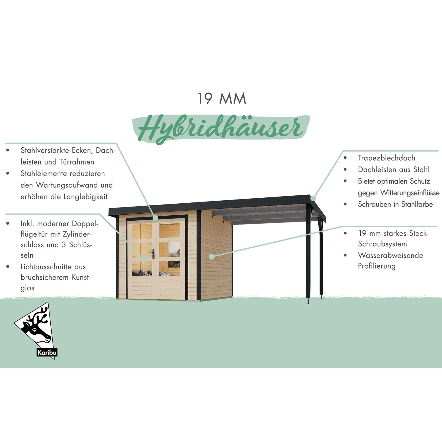 Karibu Expresshaus Swifty 2 B Expresslieferung Terragrau / Graualuminium_5