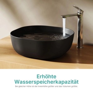 Modernes mattschwarzes Keramik Aufsatzwaschbecken, quadratisch mit abgerundeten Ecken, auf Holzplatte. Wasser läuft aus Armatur.
