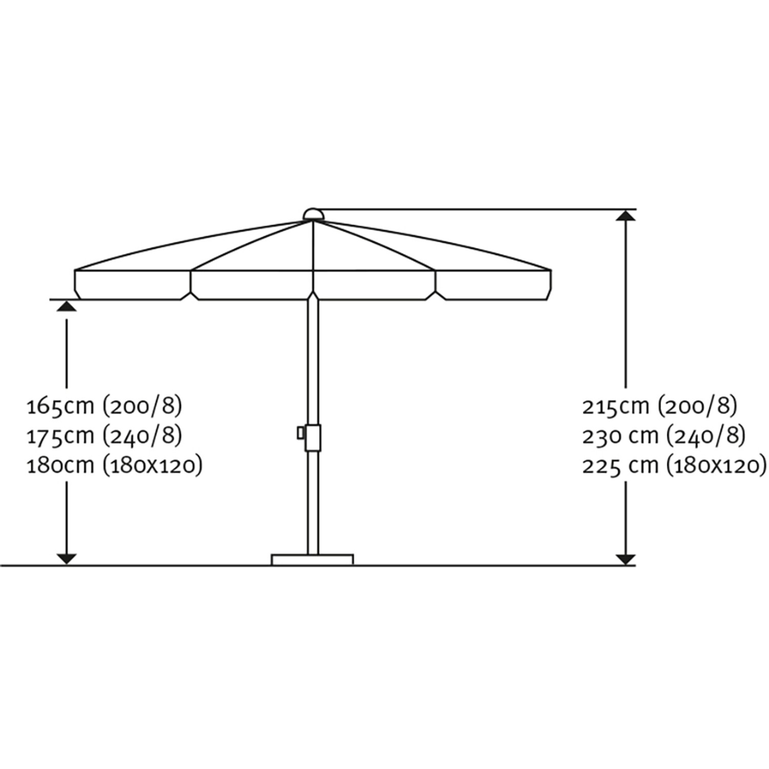 Skizze Marktschirm Schneider 180x120cm, Maße: Höhe 225cm, Breite 180cm, Tiefe 120cm.
