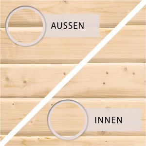 Detailansicht: Innen- und Außenwand des Karibu Hochbeets aus naturbelassener Fichte.