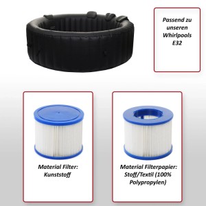 MCW Wasserfilter für Whirlpool E32, Filterkartusche, Material Kunststoff und Textil.