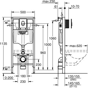 Technische Zeichnung Grohe Rapid SL 3-in-1 Set für WC, Maße und Details für Trockenbau.
