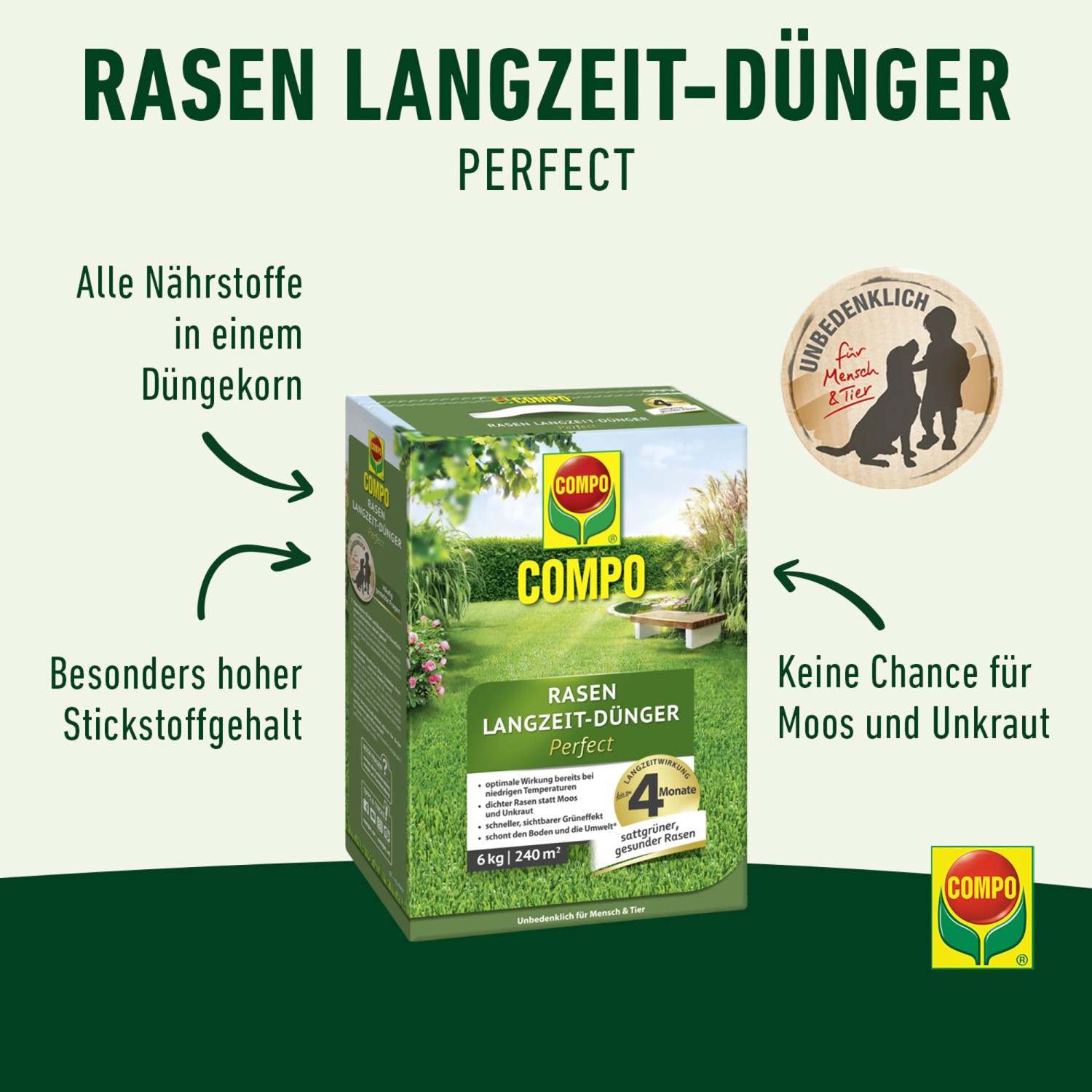 Compo Rasen Langzeit-Dünger Perfect 6 kg_5