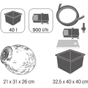 Gartenbrunnen-Set Orange: Amphore, Becken, Pumpe und Zubehör im Überblick.
