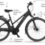 Schwarzes Fischer E-Bike Trekking-Rad Viator 4.1i Damen mit Trapezrahmen und Mittelmotor.