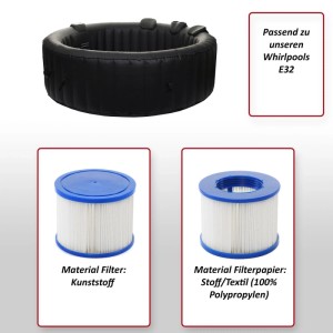 MCW Wasserfilter für Whirlpool E32, 4er-Set. Filterkartuschen aus Kunststoff und Textil.