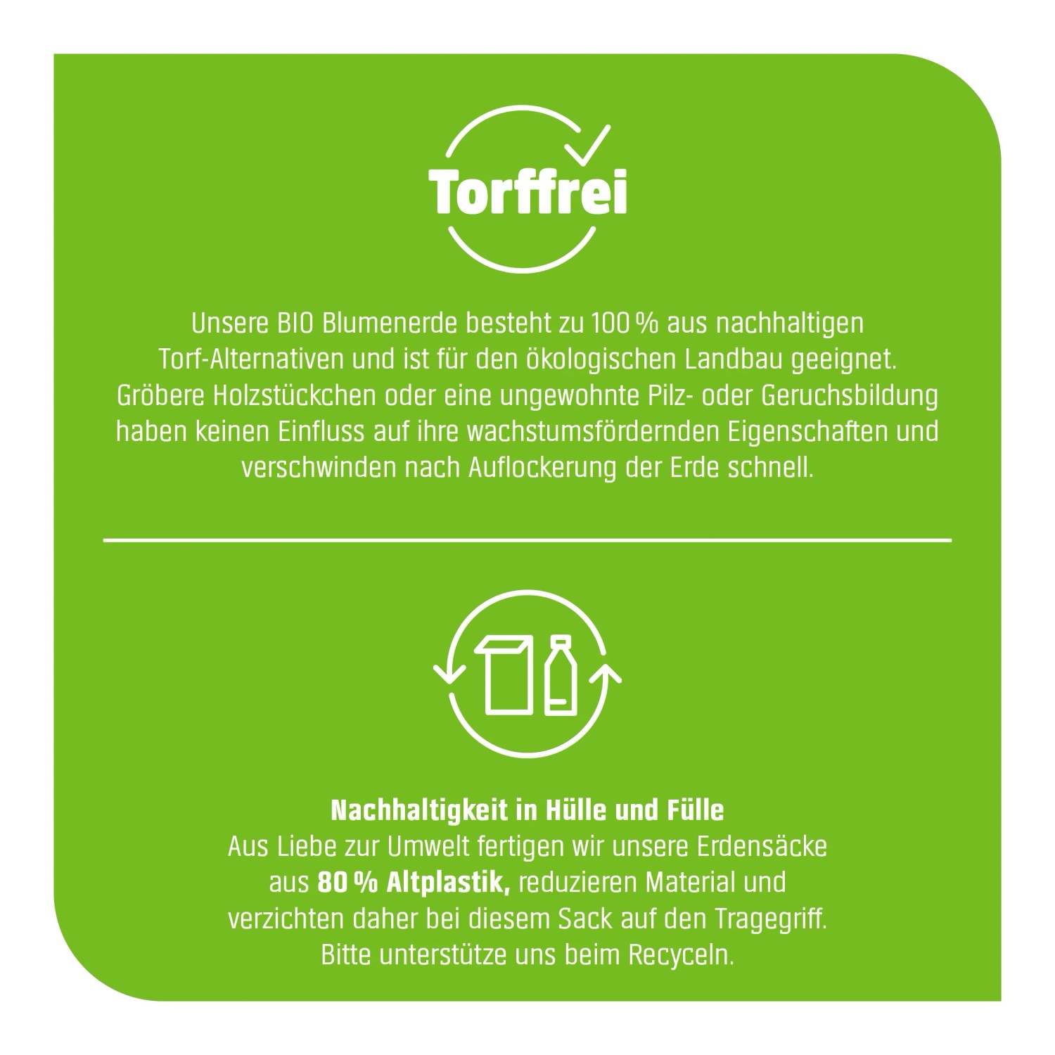 Info-Grafik: GROW by OBI BIO Blumenerde torffrei – Nachhaltige Inhaltsstoffe und Verpackung.