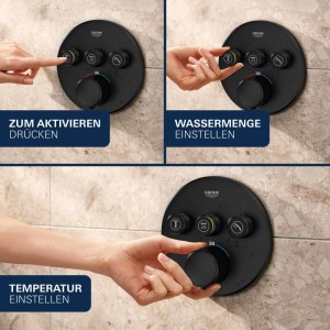 Runder, schwarzer Grohe SmartControl Thermostat, wandmontiert. Zeigt Aktivierung, Wassermenge, Temperaturregelung.