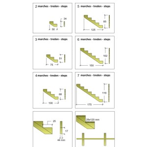 Vinuovo Treppenwangen Set aus KDI Holz. Diagramm zeigt Optionen für 2-7 Stufen, Maße und Aufbau. Gartentreppen Zubehör.