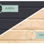 Karibu Gartenhaus Diego: Farbdarstellung außen (anthrazit) und innen (natur)