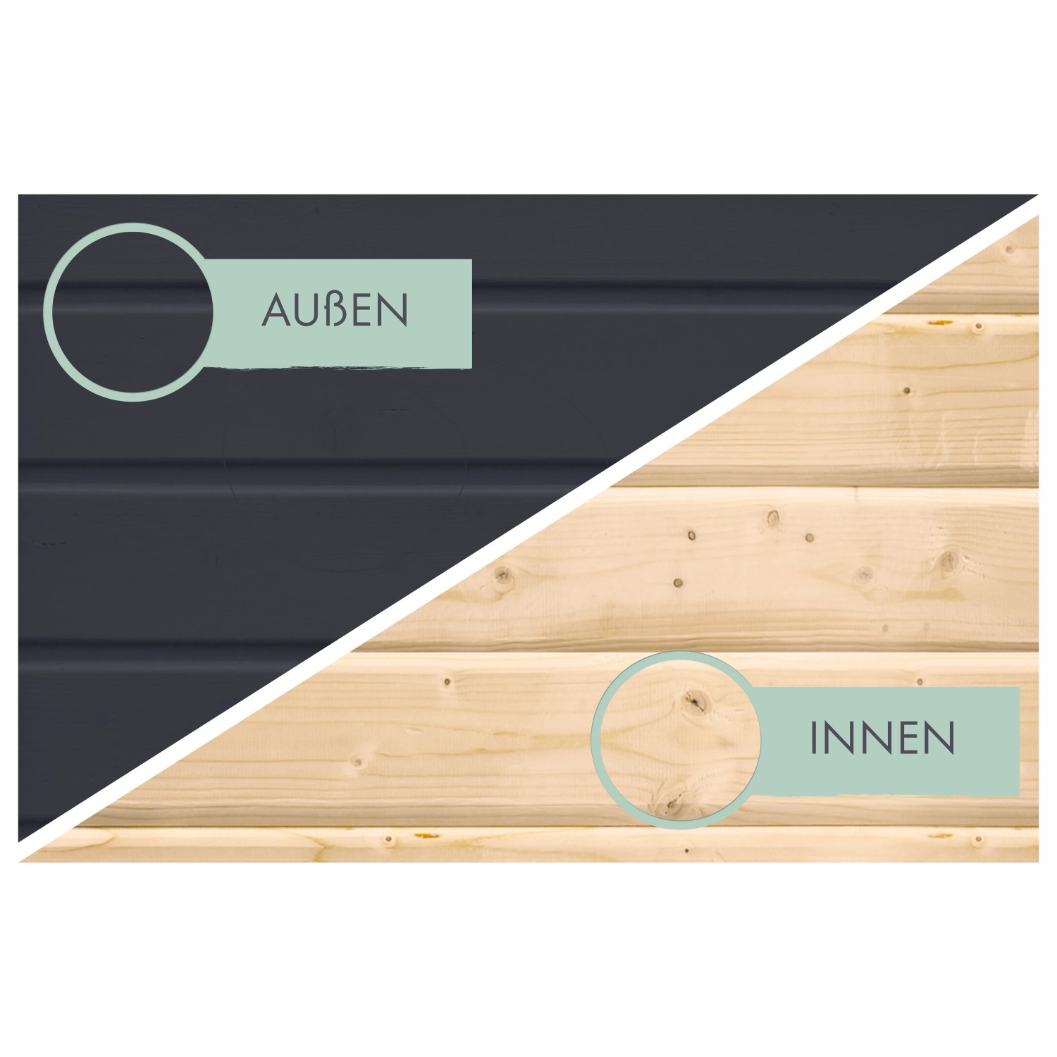 Karibu Gartenhaus Diego: Farbdarstellung außen (anthrazit) und innen (natur)