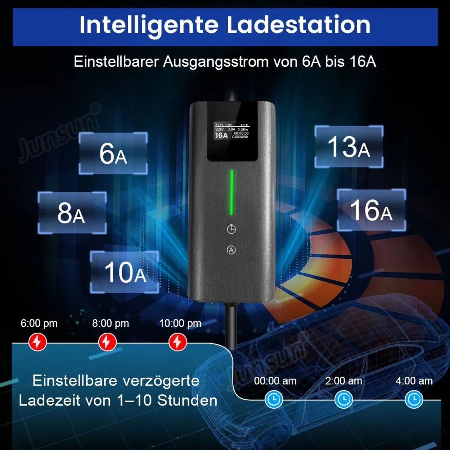 Intelligente EV Ladestation mit einstellbarem Strom (6-16A) und verzögerter Ladezeit für Typ 2 Elektrofahrzeuge.