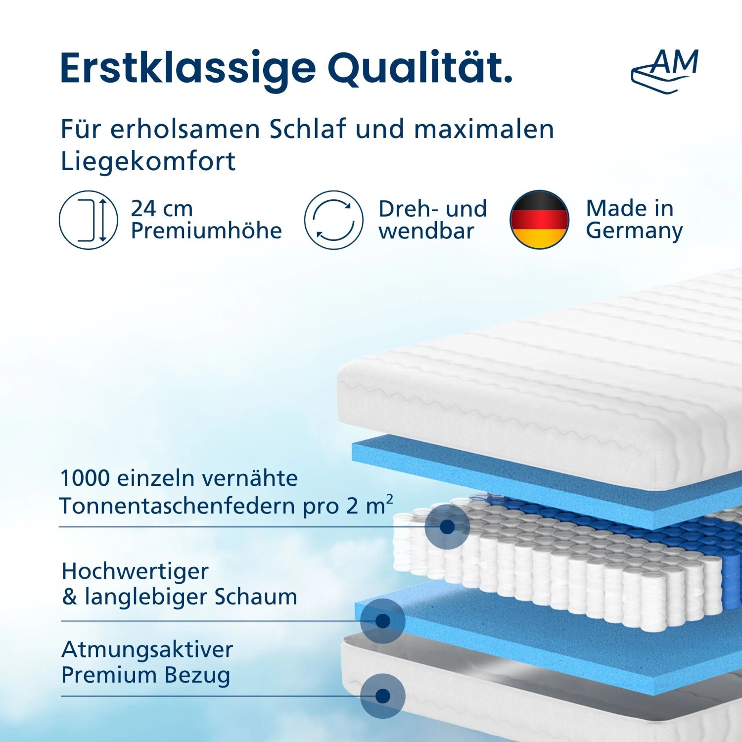 AM Qualitätsmatratzen Premium 1000 Federn/2 m² Taschenfederkernmatratze Made in Germany 120x220cm H5_4