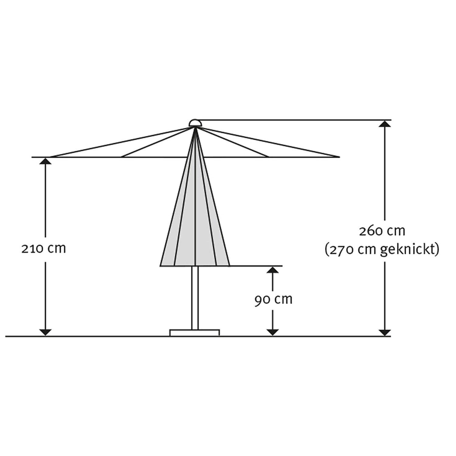 Technische Zeichnung: Schneider Marktschirm Harlem Ø 270 cm, Abmessungen und Details.