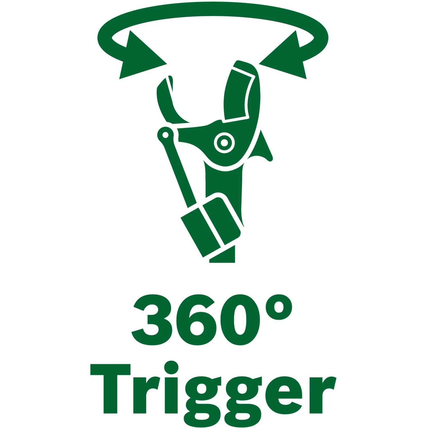 Symbol für 360° Auslöser der Bosch Akku-Baumschere Advanced Prune 18V-45.