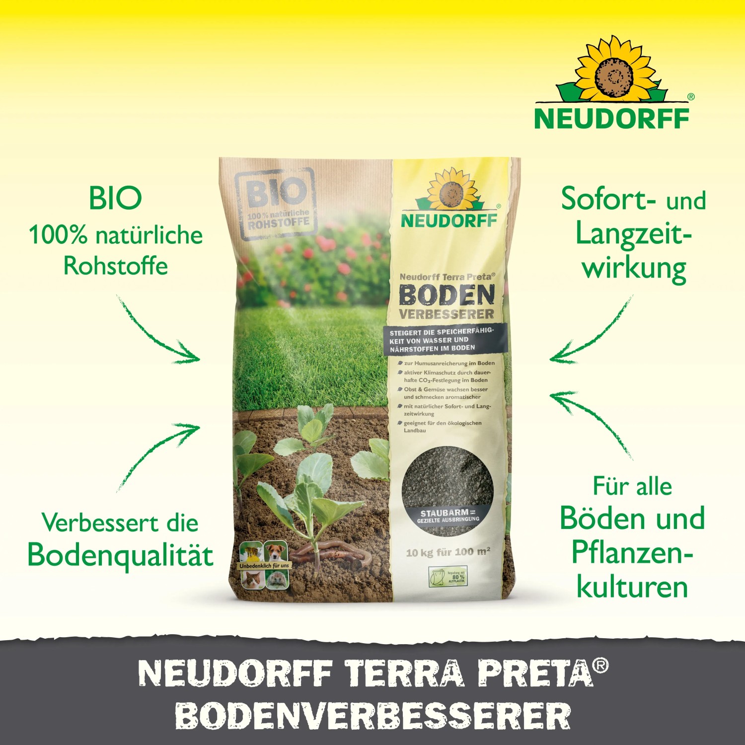 Sack Neudorff Terra Preta Boden-Verbesserer 10 kg. BIO Bodenaktivator für alle Böden und Pflanzen.
