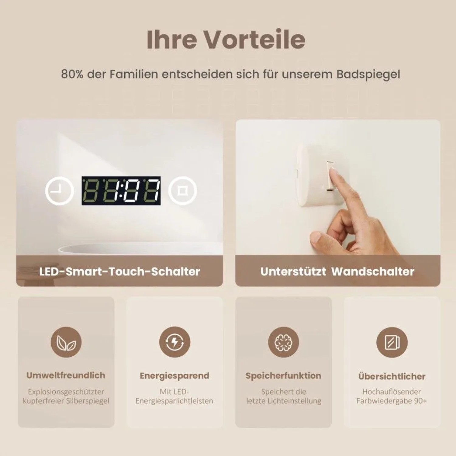 Emke Badspiegel: Digitaluhr, Touch-Bedienung, Wandschalter-Unterstützung, Speicherfunktion, energiesparende LED-Beleuchtung.