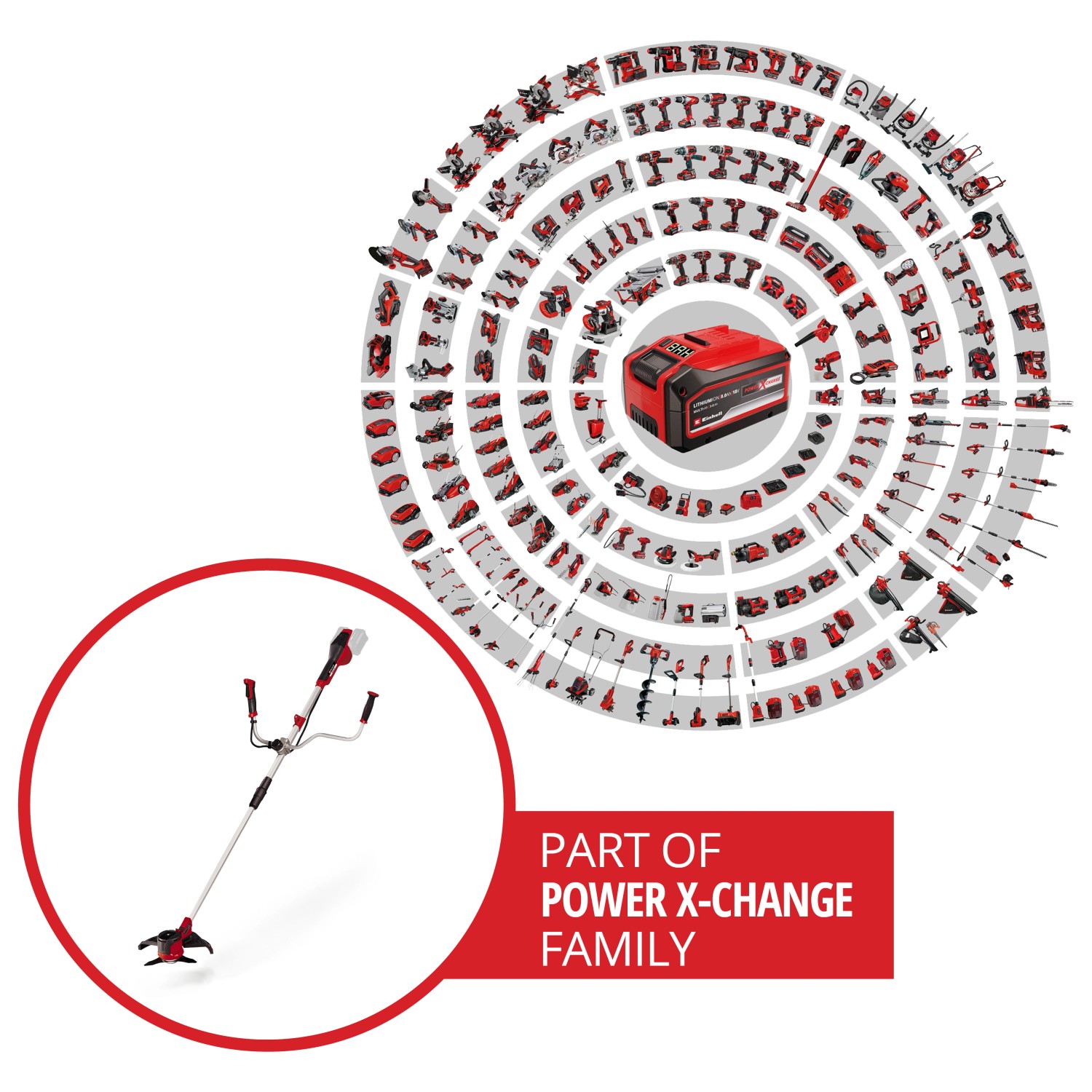Einhell Akku-Sense Agillo Power X-Change Solo, Akku-Trimmer mit Akku und weiteren Geräten der Power X-Change Familie.