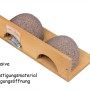 BigDean Schwalbennistkasten Doppelnest Schwalbennest Mehlschwalbennest Nistkasten Nisthilfe Schwalben Holzbeton_6