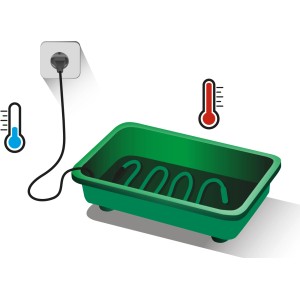 Romberg Heizkabel 30W im Anzuchtkasten mit Thermometer Symbolen für Pflanzenanzucht.