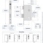 Basi Einsteckschloss Diagramm für Zimmertüren: Maße, Rundstulp, Falle, Riegel, Lochung. DIN Rechts/Links Montage erklärt.