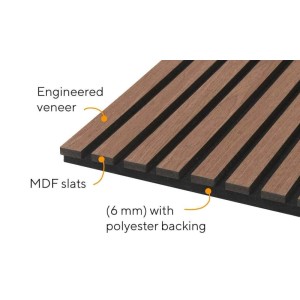 Fibrotech Akustikpaneel Decor Walnuss. MDF-Holzlamellen mit Furnier auf schwarzer Polyester-Rückseite.